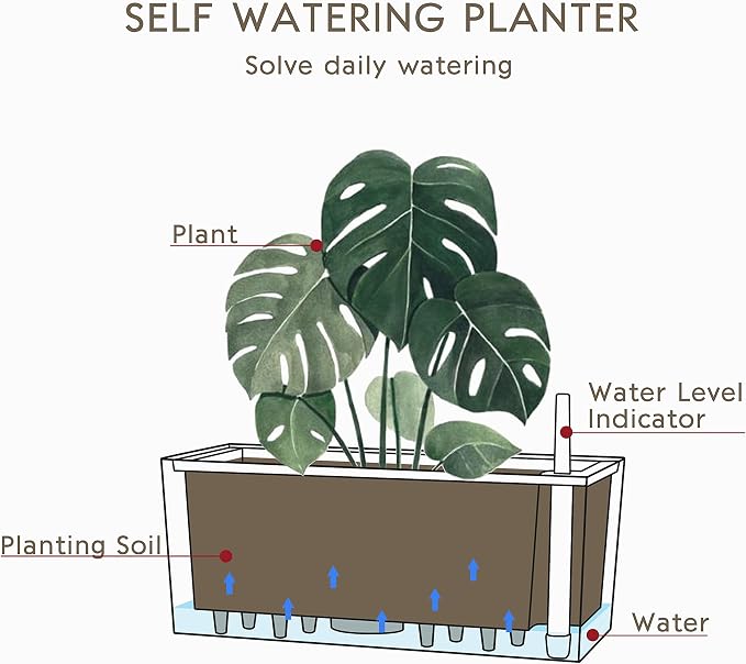 SAROSORA 14" Self Watering Planter Pots with Water Level Indicator, Rectangle Matte Plastic Window Box for Indoor Outdoor, Herbs Succulents Flowers House Plants (White)