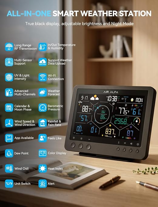 4900FT WiFi Smart Weather Stations Wireless Indoor Outdoor, LoRa Based Wireless Weather Station with 7-in-1 Solar Sensor, Thermo-Hygro Sensor, Bird Spike, CSV Export & Calibration Black
