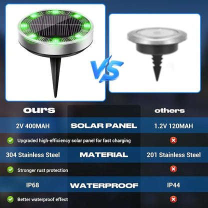 Peasur Solar Ground Lights Outdoor, 12 Pack Flat Solar Powered Disc Lights, IP68 Waterproof, Anti-Rust, Landscape Lighting for Pathway Garden Yard Lawn Walkway Landscape Driveway, Green