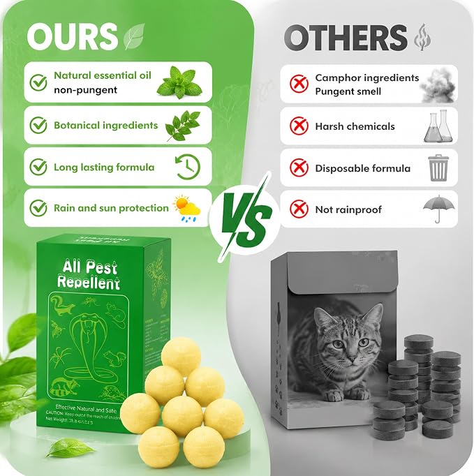 Cat and Dog Deterrent Outdoor, 36 Pcs Cat Repellent Outdoor, Natural Peppermint Oil Cat Deterrent Outdoor & Indoor, Keep Cats Out of Yard Permanently, Keep Cats Off Lawn, Garden, Furniture, Flower