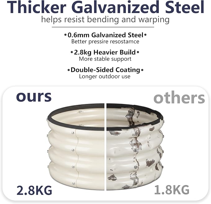 2 x 2 x 1 ft Round Raised Garden Bed, White 1 Pack 0.6 mm Thick Galvanized Steel Planter Box with Double Layer Paint and Safety Edge Trim for Vegetables Flowers Herbs Outdoor Garden