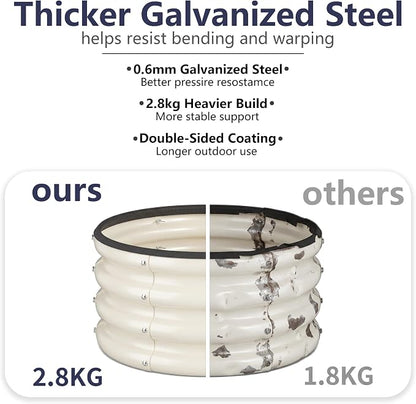 2 x 2 x 1 ft Round Raised Garden Bed, White 1 Pack 0.6 mm Thick Galvanized Steel Planter Box with Double Layer Paint and Safety Edge Trim for Vegetables Flowers Herbs Outdoor Garden