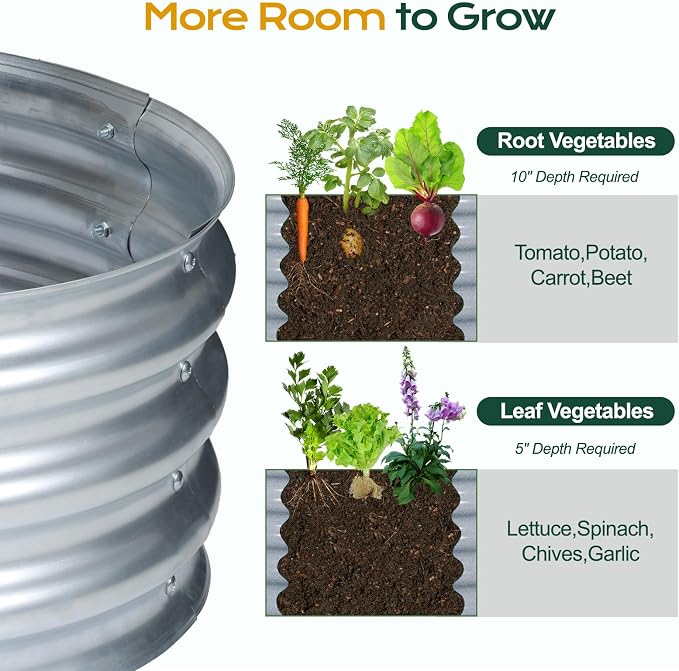 Aoodor Galvanized Raised Garden Bed Kit, 3 x 2 x 1 Ft Oval Outdoor Metal Planter Box for Vegetables, Flowers & Herbs, Silver