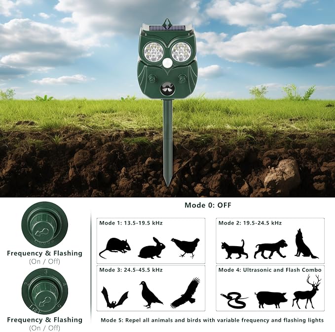 4 Pack 2026 Ultrasonic Animal Repellent Outdoor Deer Repellent Devices Solar Animal Repeller Motion Activated Deterrent to Scare Cat Squirrel Rabbit Raccoon Skunk with LED Flash Lights for Yard Lawns