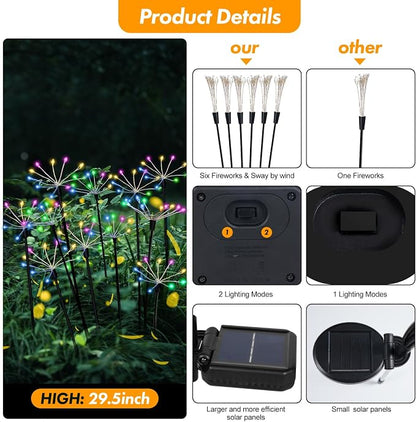 Kwaiffeo 4 Pack Solar-Powered Firework Fairy Lights, Solar Light Outdoor Waterproof Christmas & Garden Decor for Pathway/Patio/Yard - Gardening Gifts for Women (Multicolor)