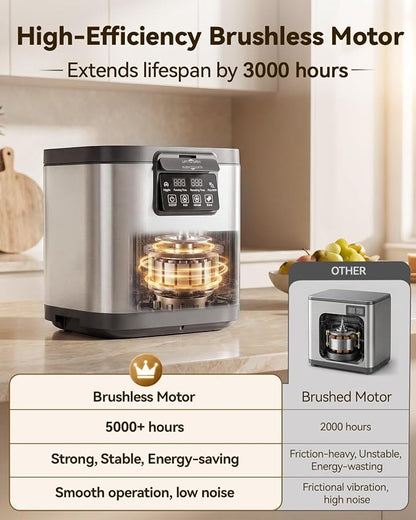 Electric Composter for Kitchen, 4L Indoor Odorless Compost Bin with 2 Carbon Filters, Upgraded Brushless Motor, Auto-Clean, LED Display, Visible Window, Smart Countertop Food Waste Composting Machine