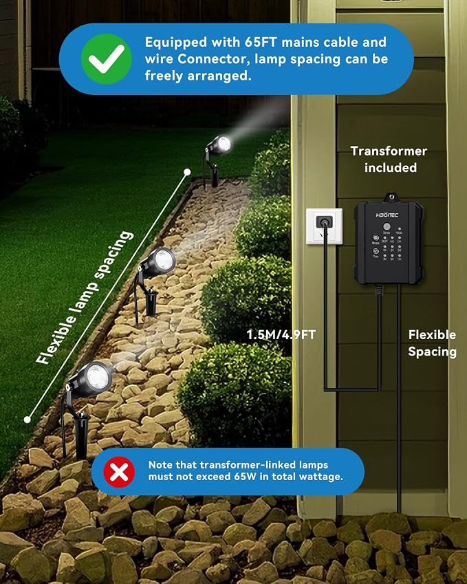 HIBOITEC All-in-One LED Landscape Lights, 5W Low Voltage Landscape Lighting Kit with Transformer, 65FT Wires and Connectors, Waterproof Outdoor Spot Lights for House Yard Trees Garden, 5000K, 8 Packs