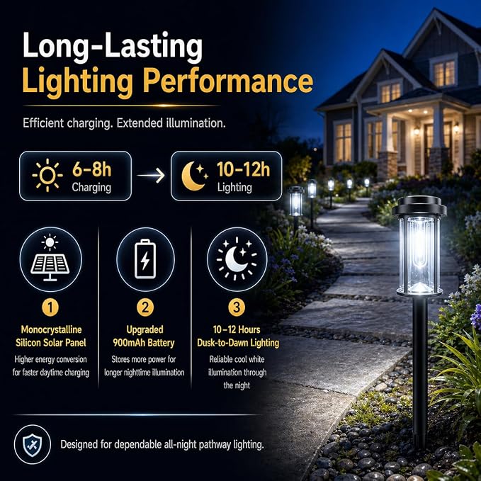 DERAYSION Solar Lights Outdoor Pathway, 8 Pack Large LED Solar Garden Lights, 21" Tall IP65 Waterproof Dusk to Dawn Outdoor Solar Lights for Yard, Path, Driveway