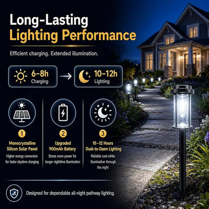 DERAYSION Solar Lights Outdoor Pathway, 8 Pack Large LED Solar Garden Lights, 21" Tall IP65 Waterproof Dusk to Dawn Outdoor Solar Lights for Yard, Path, Driveway