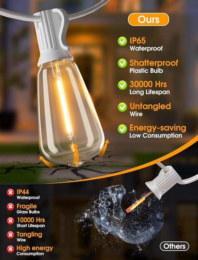 Larkvue 25FT Outdoor String Lights, Patio Lights with 10+1 2700K LED Dimmable Waterproof Outside Hanging ST38 Edison Bulbs for Backyard, White Cord