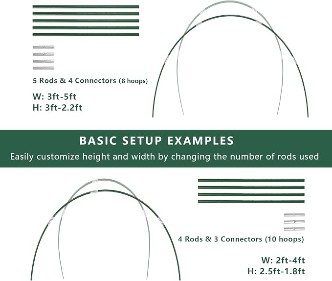 Garden Hoops Kit for Raised Beds, Plant Cover Support Hoops | Row Cover Hoops for Garden Netting, Frost Cloth, DIY Greenhouse Hoops with 40pcs Rods, Connectors, Ground Stakes and Clips