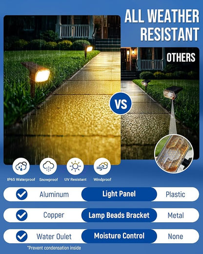 Solar Spot Lights Outdoor IP67 Waterproof 12 Pack, 63 LED 3 Modes Solar Landscape Spotlights for Yard Garden Pathway Wall House Garage (Warm White)