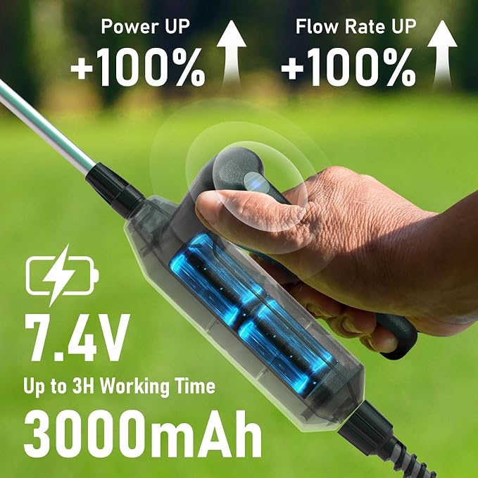 Weed Sprayer 2 Gallon, 7.4V Battery Powered Sprayer, Weed Killer Sprayers with 5 Mist Nozzles,Rechargeable Handle,Retractable Wand and Adjustable Strap for Garden, Yard,Lawn