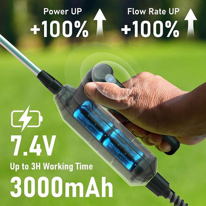 Weed Sprayer 2 Gallon, 7.4V Battery Powered Sprayer, Weed Killer Sprayers with 5 Mist Nozzles,Rechargeable Handle,Retractable Wand and Adjustable Strap for Garden, Yard,Lawn