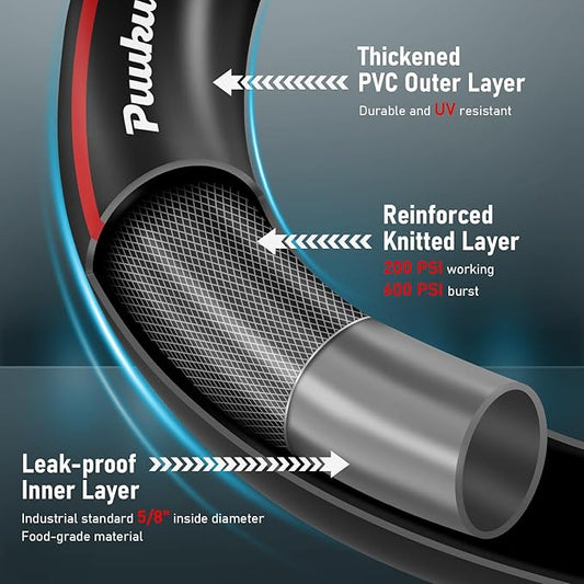 Garden Hose 25ft x 5/8", NON-EXPANDABLE Heavy Duty Premium Flexible Water Hose, No Kink, Leakproof, Lightweight Hybrid Hose with Male to Female Fittings for Household&Backyard