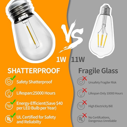 S14 LED Outdoor String Lights, IP65 Waterproof 48FT Outside Patio Lights, Edison Shatterproof Bulb Vintage Backyard Lights, Balcony, Deck, Garden Lights