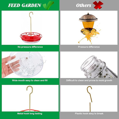 FEED GARDEN Hummingbird Feeders for Outdoors,16oz Leak-Proof Dish-Style Nectar Feeder Built-in Ant Moat, 5 Feeding Ports, Wide Mouth Easy Clean, BPA-Free Garden Decor Gifts