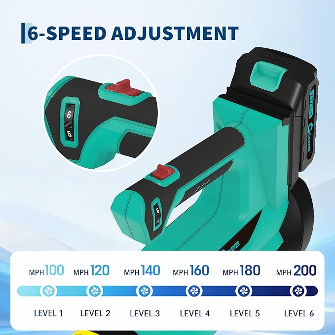 GarveeTech Cordless Leaf Blower - 550CFM & 150MPH, Electric Leaf Blower 2 * 2.0Ah Battery, 20V Blowers Cordless, Lightweight Battery Blowers for Lawn, Patio, Yard, Garden, Outdoor