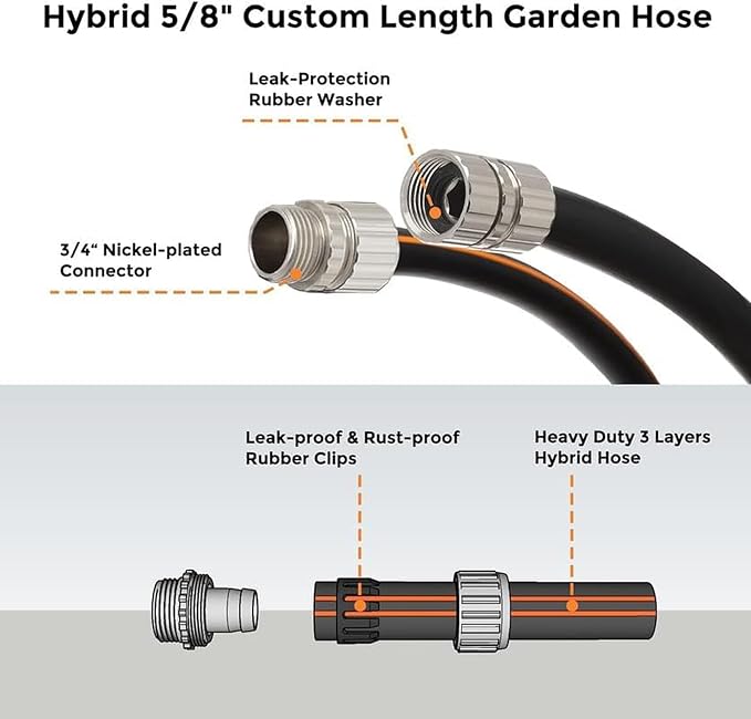 Giraffe Tools Garden Hose 5/8", Custom Length, Heavy Duty, No Kink, Flexible, Rubber Garden Hose, Leakproof Water Hose, 600 Burst PSI, 100ft Male to Female Hose