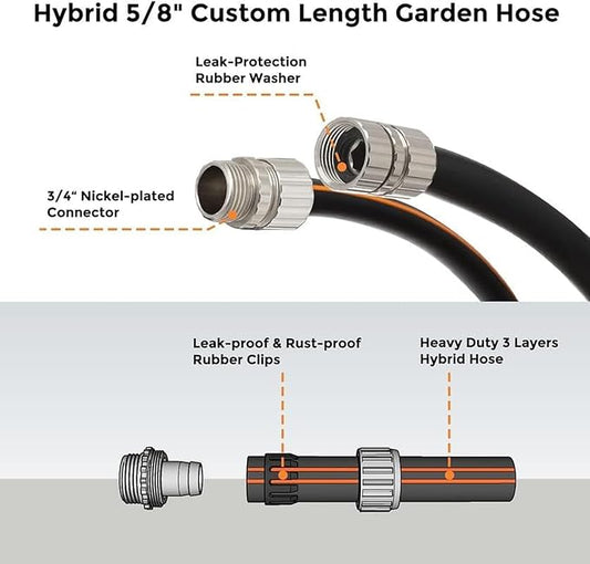 Giraffe Tools Garden Hose 5/8", Custom Length, Heavy Duty, No Kink, Flexible, Rubber Garden Hose, Leakproof Water Hose, 600 Burst PSI, 100ft Male to Female Hose