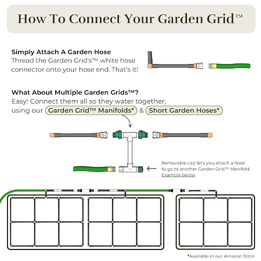 Garden Grid Watering System - 2x8 Standard | Preassembled Garden Watering System for Raised Garden Beds | 1-Min Setup, USA-Made, Lasts 5-10x Longer Than Drip & Soaker | 22.5"x88"