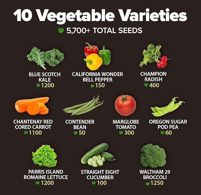 HOME GROWN 10 Variety Seed Vault 5,700+ USA Grown Heirloom Non-GMO Vegetable Seeds for Planting, High Germination, Garden Starter Kit, Emergency Food Supply, Indoor Outdoor