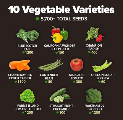 HOME GROWN 10 Variety Seed Vault 5,700+ USA Grown Heirloom Non-GMO Vegetable Seeds for Planting, High Germination, Garden Starter Kit, Emergency Food Supply, Indoor Outdoor