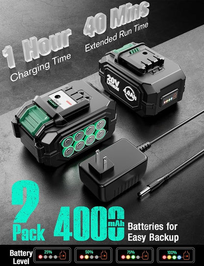 KIMO Leaf Blower Cordless with Battery and Charger, Brushless Motor, 650CFM 160MPH, Turbo Mode and 3 Speeds, 2 Pack 4000mAh Battery Powered Leaf Blowers for Lawn Care, 3 Extended Tube, Shoulder Strap