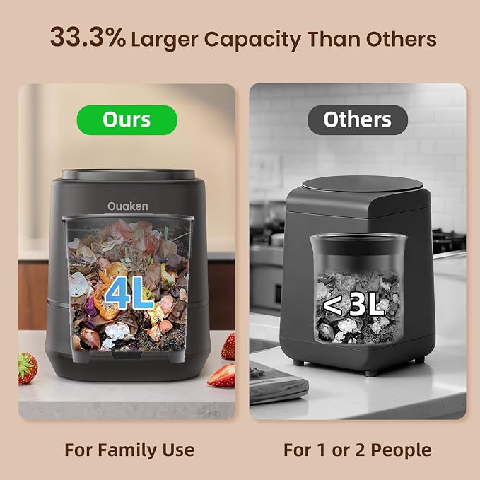 4L Electric Composter for Kitchen, Smart Countertop Compost Bin, Odorless | Low Noise | Auto-Cleaning | Turn Food Waste into Fertilizer, Indoor Food Waste Compost Machine, Black