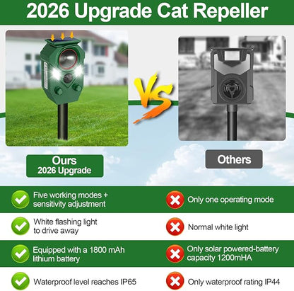 Ultrasonic Animal Repeller Outdoor,Cat Repellent & Deterrent with PIR Sensor & Flashing Light,Solar Powered Deer Repellent Device for Squirrels,Raccoons,Skunks,Rabbits,and Dog,IP65 Waterproof - 1 Pack