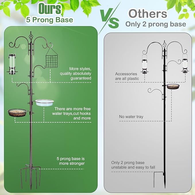 YINGYM Bird Feeding Station Kit, 87 Inches Bird Feeder Pole for Outside, Premium Feeder Stand Hanging Kit with Water Bowl, Mesh Tray and Metal Suet for Attracting Wild Birds