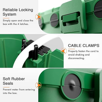 RESTMO 5-Piece Outdoor Waterproof Electrical Box Set – 12.5" x 8.5" x 5" Large & 7.1" x 2.3" x 2.3" Small, Weatherproof Boxes for Power Strip, Outlet, Plug, Socket, Timer, Holiday Light, Green