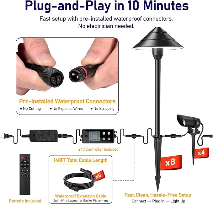 12-Light Low Voltage Landscape Lighting System, 8 Pathway Lights & 4 Spotlights, 60W 24V ETL Controller, Plug-and-Play, IP65 Waterproof, Remote & Timer, 3000K Warm White, 127FT for Path Garden