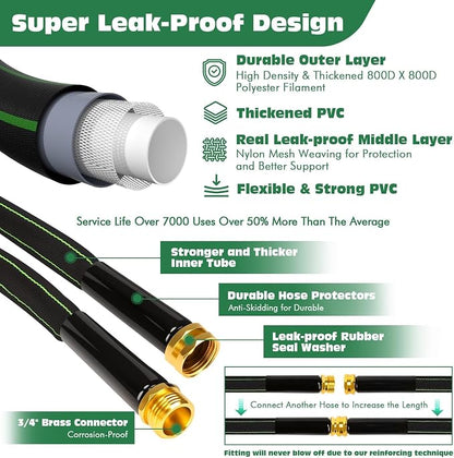 Garden Hose 100 ft Water Hose Flexible Heavy Duty Lightweight No Kink Long Outdoor Non-Expandable High Pressure Flat Hoses Pipe 100’ Strong 3/4’’ Brass Fitting for Outside Yard Lawn
