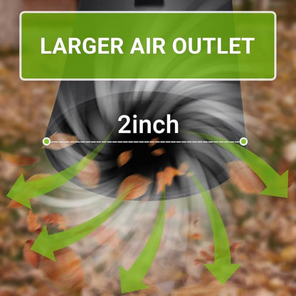 20V Cordless Leaf Blower with Battery and Charger, Electric Leaf Blower Vacuum, Battery Leaf Blower Cordless for Lawn, Variable Speed, Lightweight, Quick Charge, Green, (TDC-CB20)