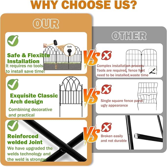 24in(H) x 10.56ft(L) Garden Fence - No Dig Metal Fence Animal Barrier Arched Wire Border Panels with Ground Stakes for Dogs Flower Beds Yard Patio Outdoor Decor