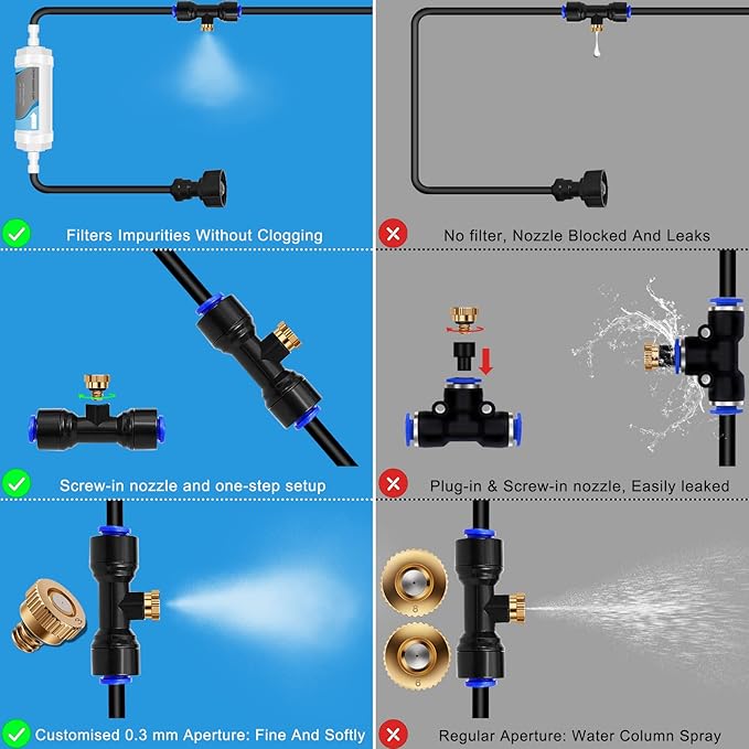 Misting System with Water Filter - Upgraded Signice 26 Ft (8M) Line & 7 Brass Mist Nozzles Outdoor Misters for Patio Cooling Mister Systems Kit for Outside Garden Backyard Greenhouse (Black)