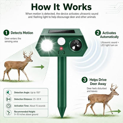 2026 Sonic Fortress Pro Deer Repellent Device,4Pack Solar Ultrasonic Animal Repellent with Motion Sensor&Flash Light for Squirrel Raccoon Rabbit Repellent for Flower Bed,Plants,Vegetables Yard(4 Pack)