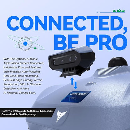 Neomow X2 360° 3D LiDAR Robot Lawn Mower, Wire Free for 1 Acre, No RTK Antenna, 4G App Control, GPS Anti-Theft, 13Ah, IPX6, Supports Upgrade AI Bionic Triple Vision Module for Auto-Mapping