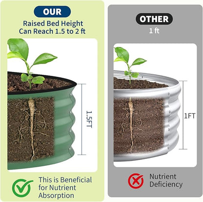 GarveeTech Oval Raised Garden Bed 8x2x1.5 ft - 0.6mm Thick Metal Raised Bed, Rust & Corrosion Resistant, Open Bottom for Drainage, Anti-Cut Strip Included, for Vegetables Flowers Planting, 2 PCS