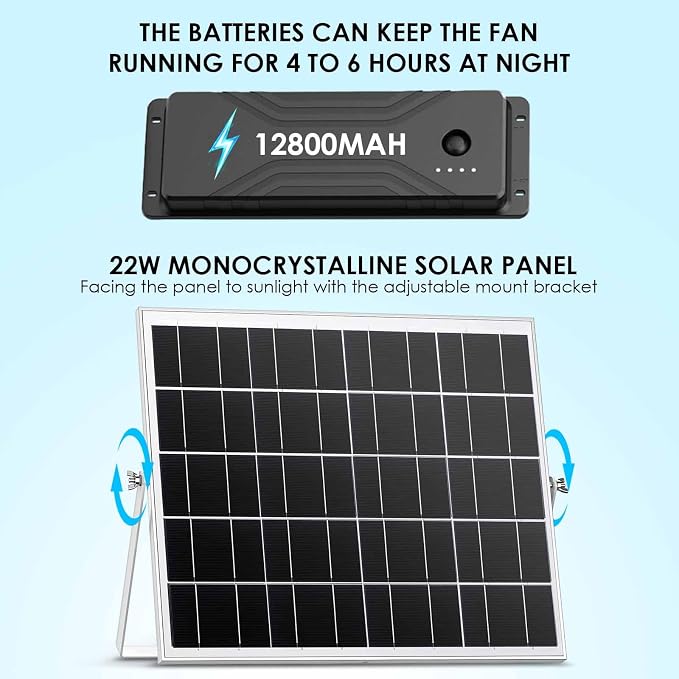 7 Inch Large Airflow Solar Fan with Battery Backup, 12800mAh Batteries IPX7 Waterproof 16.5 Ft On/Off Switch Cable Solar Powered Exhaust Vent Fan for Outside Greenhouse Chicken Coop Shed Trailer