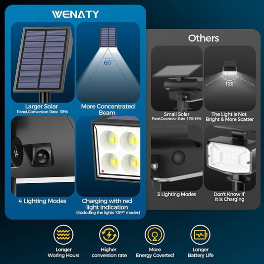 WENATY 12Pack Solar Spot Lights Outdoor, Solar Lights Outdoor Waterproof with 4 Light Mode 2-in-1 Landscape Spotlights Solar Powered Yard Garden Outside Flood Light for House Pathway Tree (Cool White)