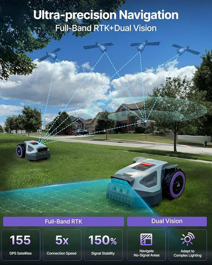 ANTHBOT M5 Robot Lawn Mower 1/8 Acre, Dual Vision+Full-Band NRTK Robotic Lawnmower, No Perimeter Wire, App Control Obstacle Avoidance, 45% Slope, Cutting Height, Multi-Zone Mapping
