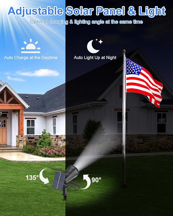 Solar Powered Spotlights Outdoor Waterproof Sunset Spot LED Lights Ultra Bright for Tree, Flag, Lawn, Statue, Pool, Garden, House, Wall, Yard, Path Outside Landscape Uplighting (Cool White, 1 Pack)