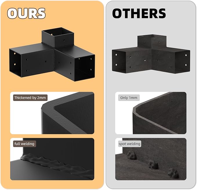 Pergola Kit, 3-Way Pergola Brackets for 4"x 4" (Actual 3.5" X 3.5") | Heavy Duty, DIY Post Base Kit, Easy Installation, For Gazebos, Patio Pergolas, Log Cabin