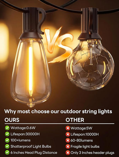 25FT LED Outdoor String Lights, ST38 Patio Lights Waterproof with 25 Shatterproof Edison Bulbs, Connectable Outside Hanging Light for Porch, Garden, Backyard, Deck, Balcony, Decor, 2700K Warm White