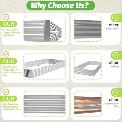 3 Pack Corrugated Galvanized Steel Raised Garden Bed Outdoor, Metal Above Ground Garden Bed for Vegetables and Flowers, Rectangle Raised Beds for Gardening-36x18 inch