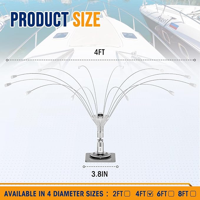 Buzzlett Stainless Steel Bird Deterrent with PVC Base for Outdoors, Boats, Docks and HVAC - Efficient Bird Repellent for Birds, Deters Seagulls and Other Birds from Landing- 4ft