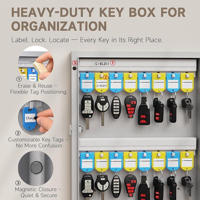 WeHere 120-Key Smart Key Lock Box with Key Management App(Track Key Borrow/Return), Keypad, Bluetooth & WiFi Unlock (Sold Separately), Wall-Mount Commercial Key Cabinet for School, Rental, Office