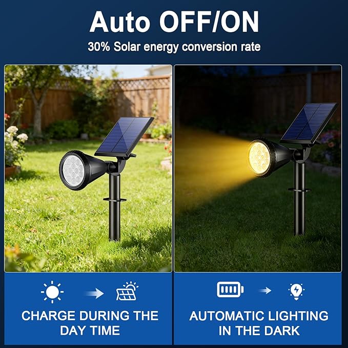 WELALO Solar Spot Lights Outdoor Waterproof IP65, 10 Pack 4 Lighting Modes Solar Powered Landscape Flood Flag Spotlights with Auto On/Off,Solar Garden Yard Pathway Wall Uplights for Outside,Warm White